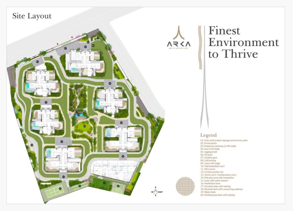 Arka Site map
